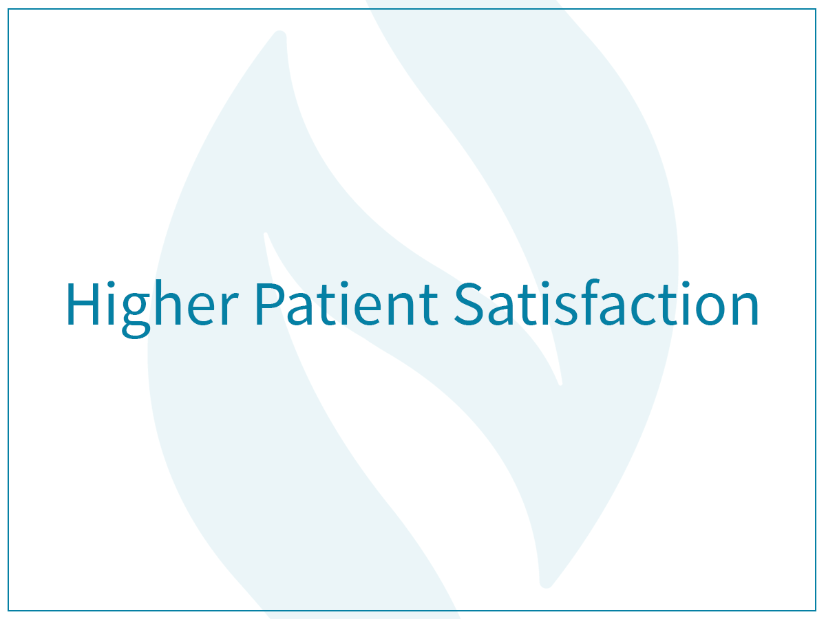 higher patient satisfaction